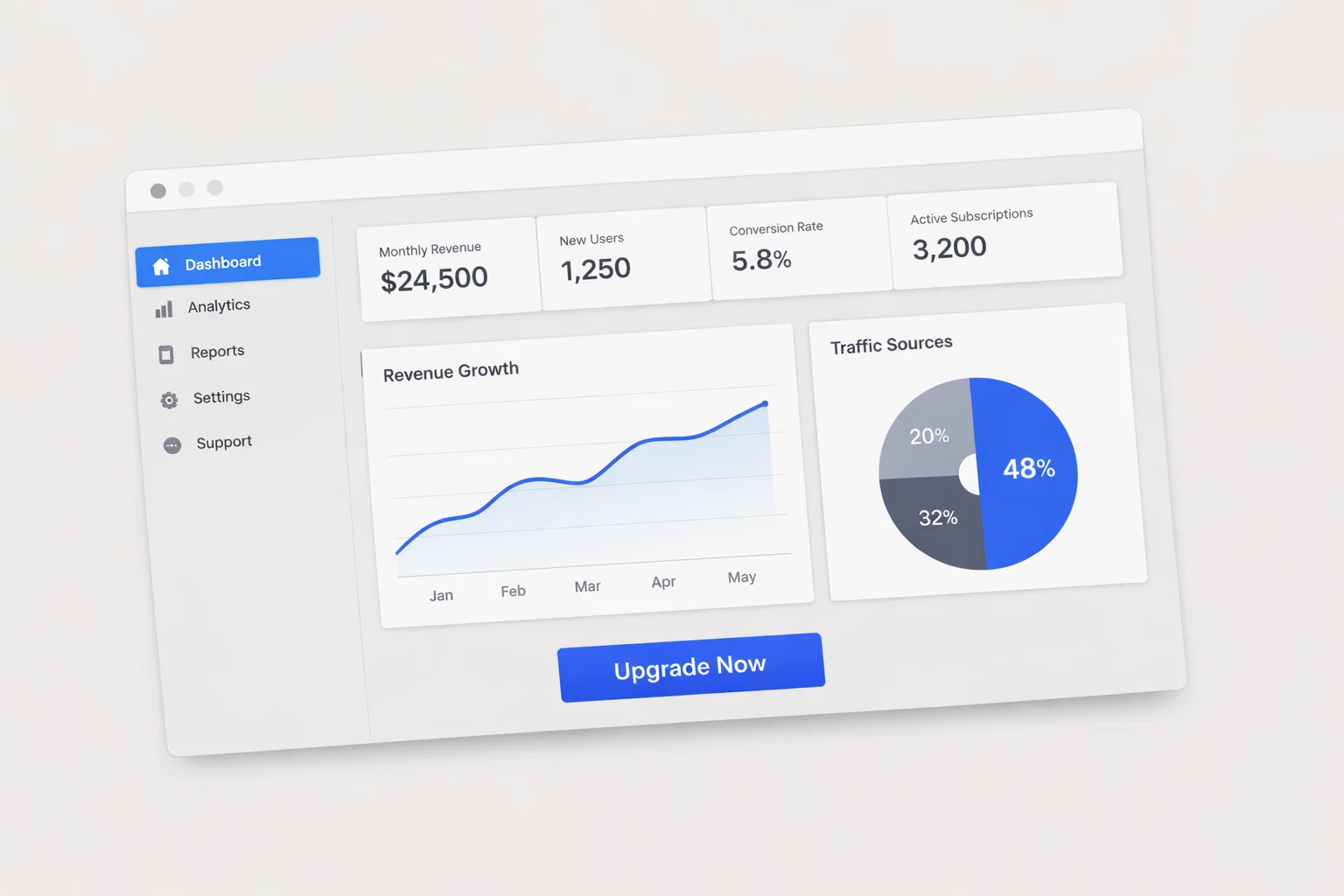 How to Design a High-Converting Application Promotion Website: UX Strategy & Conversion Guide